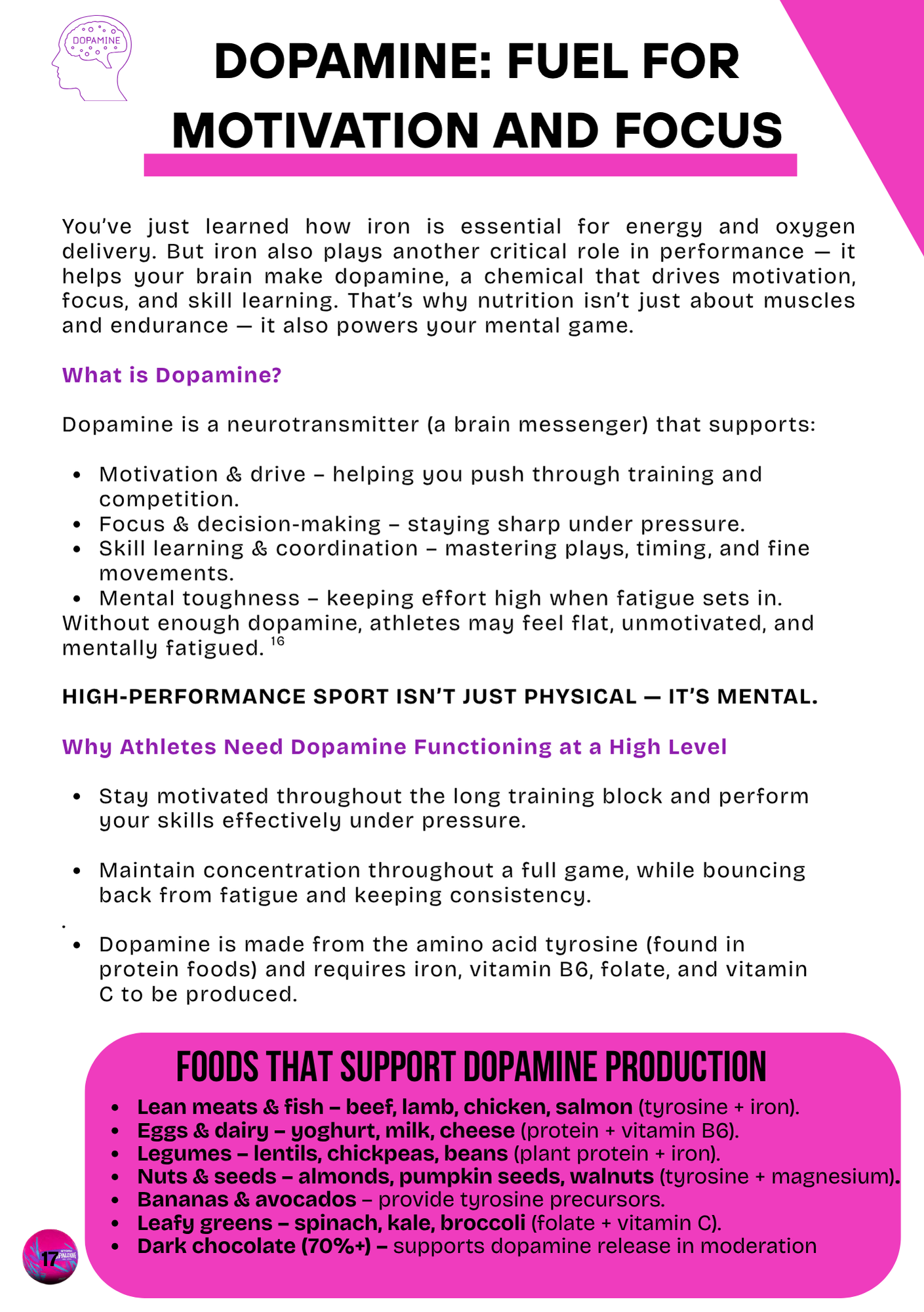 Youth Netballer's Nutrition Guide