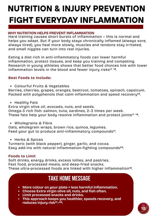 Junior Cricker's Nutrition Guide