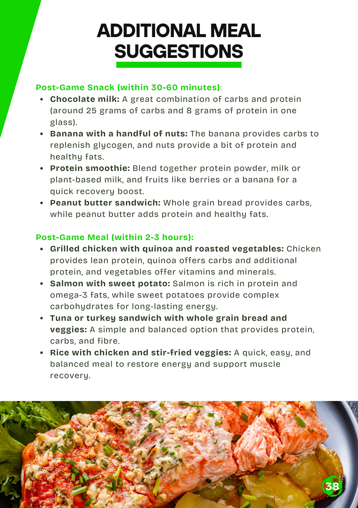 Youth Soccer Player's Nutrition Guide- Ebook